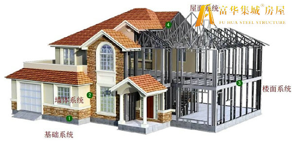 果洛轻钢房屋的建造过程和施工工序